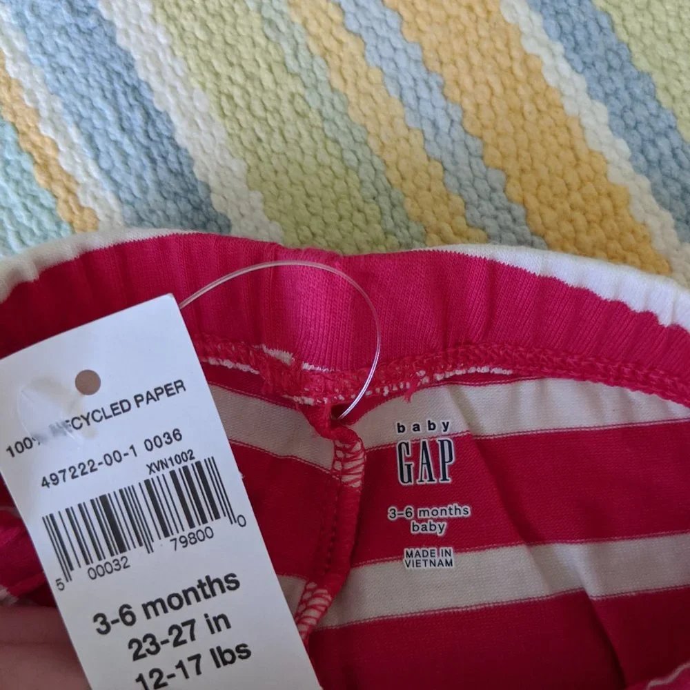 GAP new tags
